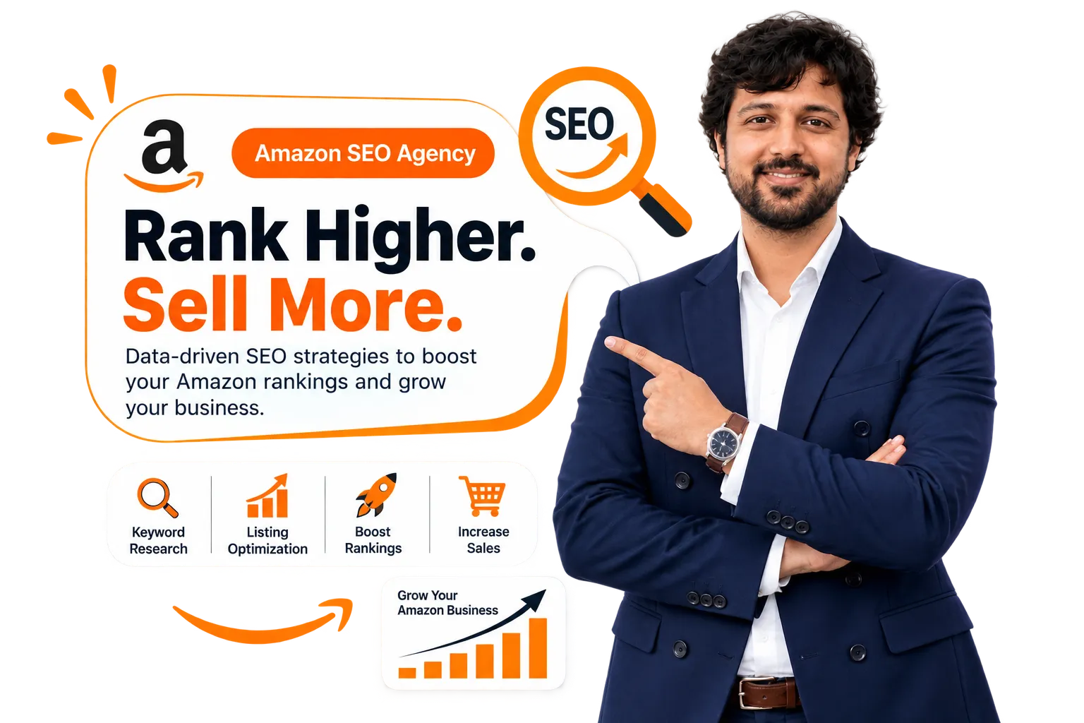 Amazon Seo Agency about us